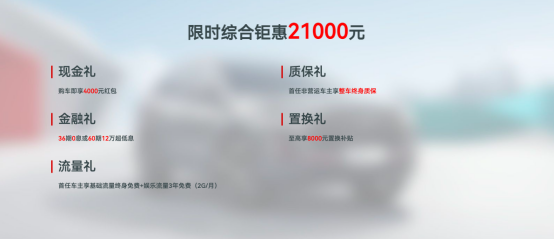 买全新一代瑞虎7 plus吗,购车政策惊喜超值、产品实力越级宠粉的那种