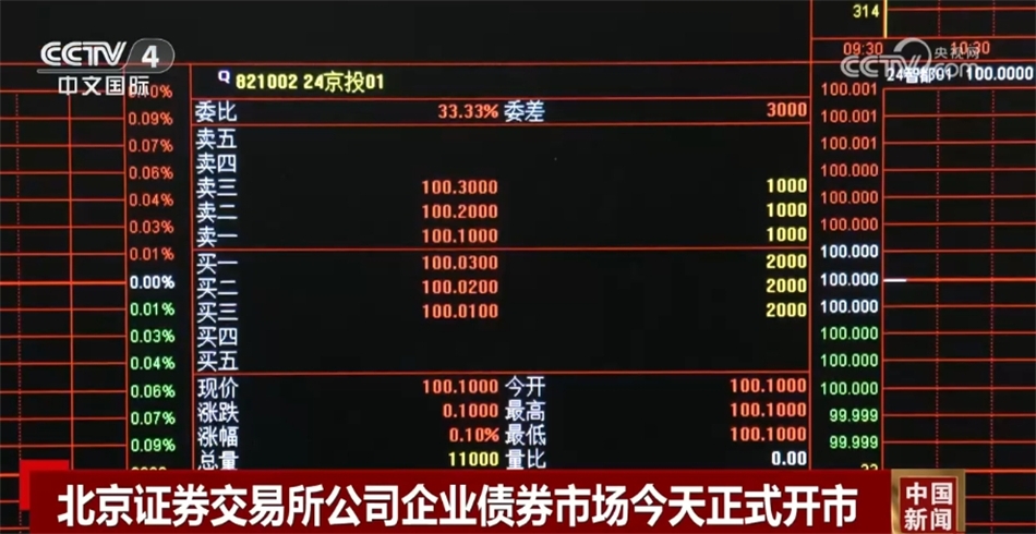 多组“硬核”数据振奋人心中国高质量发展稳中向好、扎实推进
